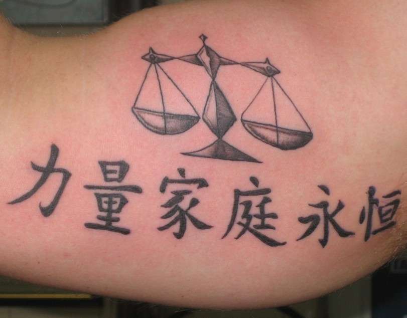 Letras chinas para tatuajes